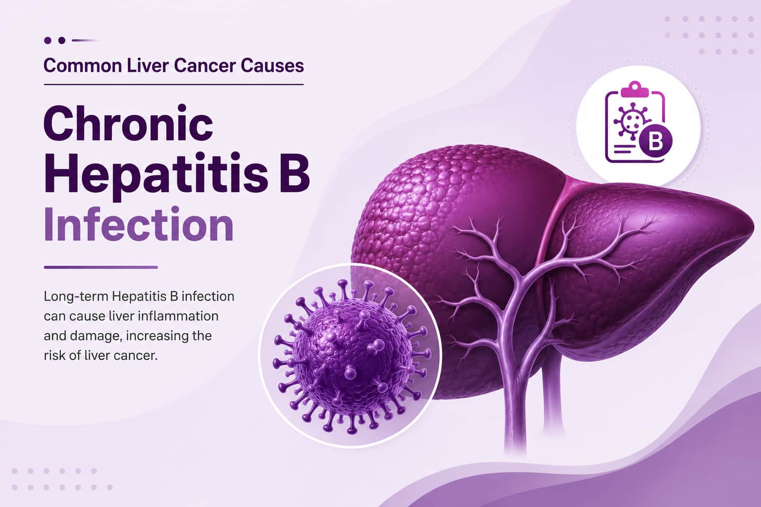 Chronic Hepatitis B Infection