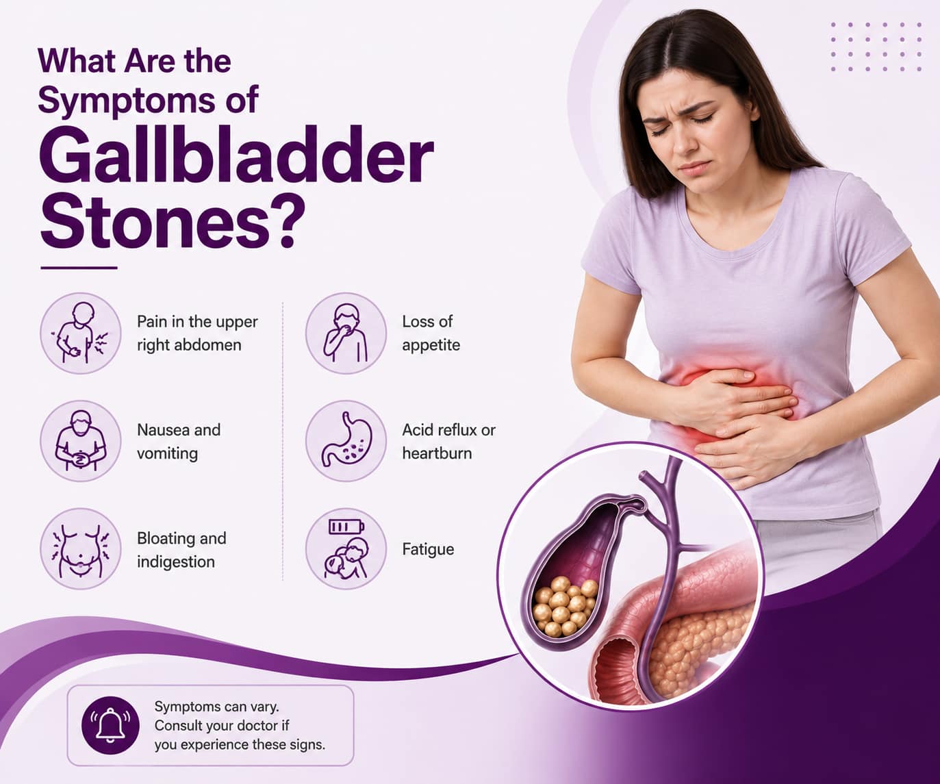 What Are the Symptoms of Gallbladder Stones