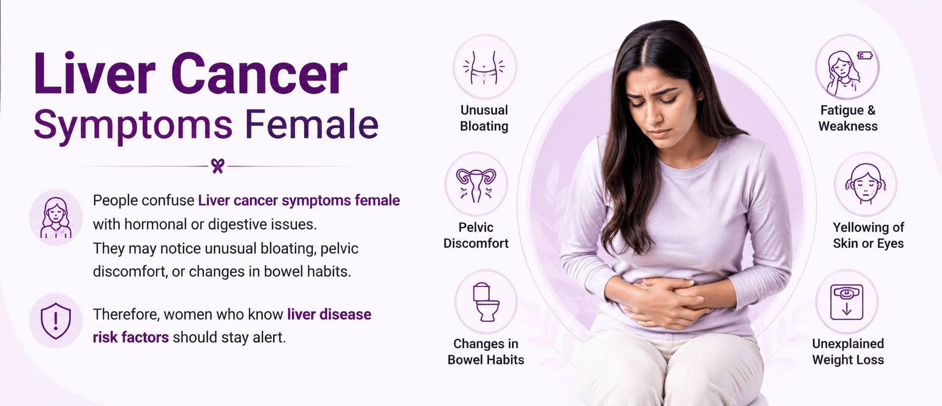 Liver cancer symptoms in women