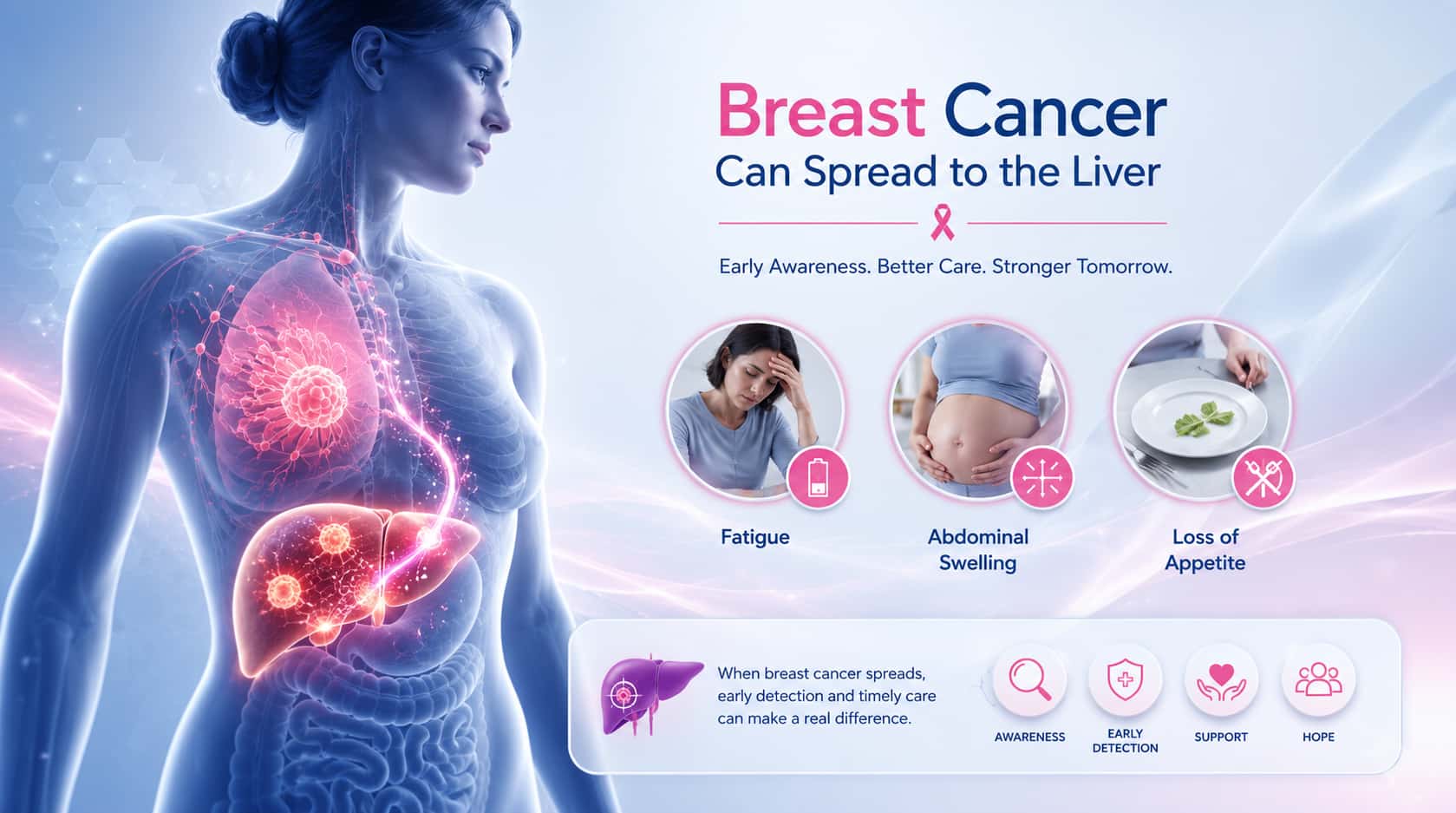 Specialist checking liver vitals and diagnostic screening data