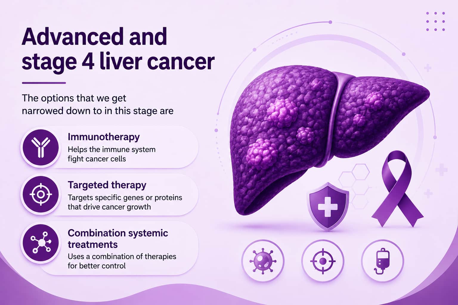 Advanced and stage 4 liver cancer
