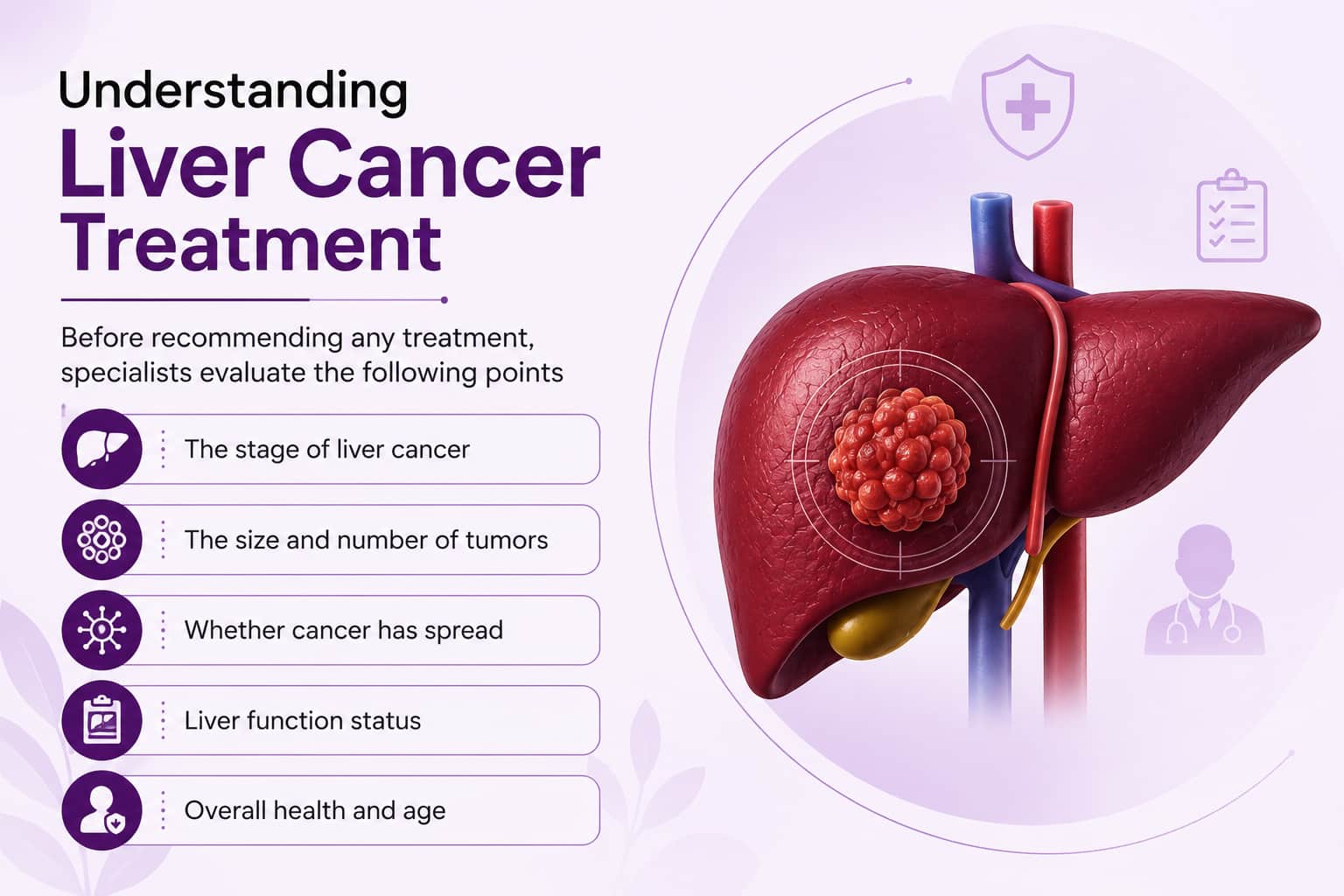 Understanding liver cancer treatment